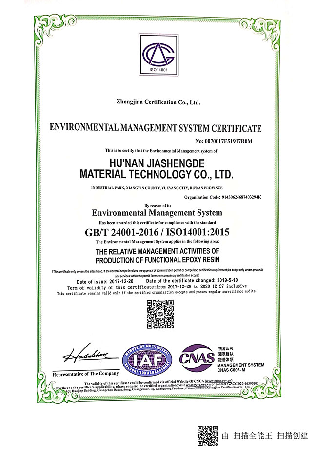 ISO14000環境管理體系認證